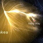 15 Fascinating Facts about the Laniakea Supercluster