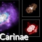 6 Steps in the Evolution and Explosion Process of Eta Carinae: Unraveling the Mysteries of the Universe
