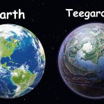 Teegarden’s Star b and c: Unveiling Earth-Like Planets in Proximity