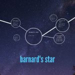 Top 8 Unique Features of Barnard’s Star and its Enigmatic Planet, Barnard’s Star b