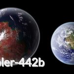 Top 8 Unique Features of Kepler-442b and Its Significance to Us