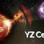 YZ Ceti b: Unraveling the Mysterious Signals from a Nearby Exoplanet
