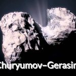 67P/Churyumov–Gerasimenko: Binary Shape Origins and Rosetta Mission