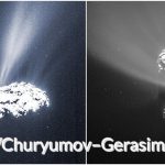 67P/Churyumov–Gerasimenko: Unraveling the Secrets of a Cosmic Wanderer
