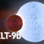 KELT-9b: Unraveling the Mysteries of the Hottest Known Exoplanet