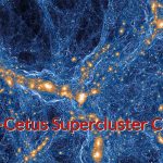 Pisces–Cetus Supercluster Complex: Unraveling the Cosmic Threads